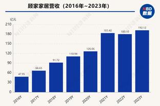 造访伯纳乌与老佛爷会面，恩德里克：来到这里是我从小的梦想