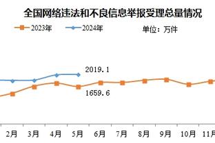 开云最新app下载安装最新版截图3